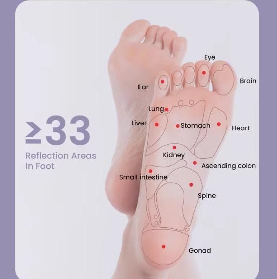 Acupoint Stress Relief Foot Roller Relaxing  Massager m2wvuk-pc