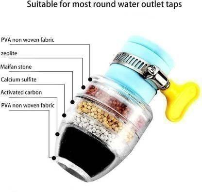 Activated Carbon Water Faucet Mount Filter (Assorted Color) ( Pack of 2) m2wvuk-pc