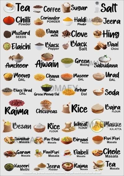 Waterproof Kitchen Spice Jar Label Stickers (Pack of 1 - 60 Stickers) m2wvuk-pc