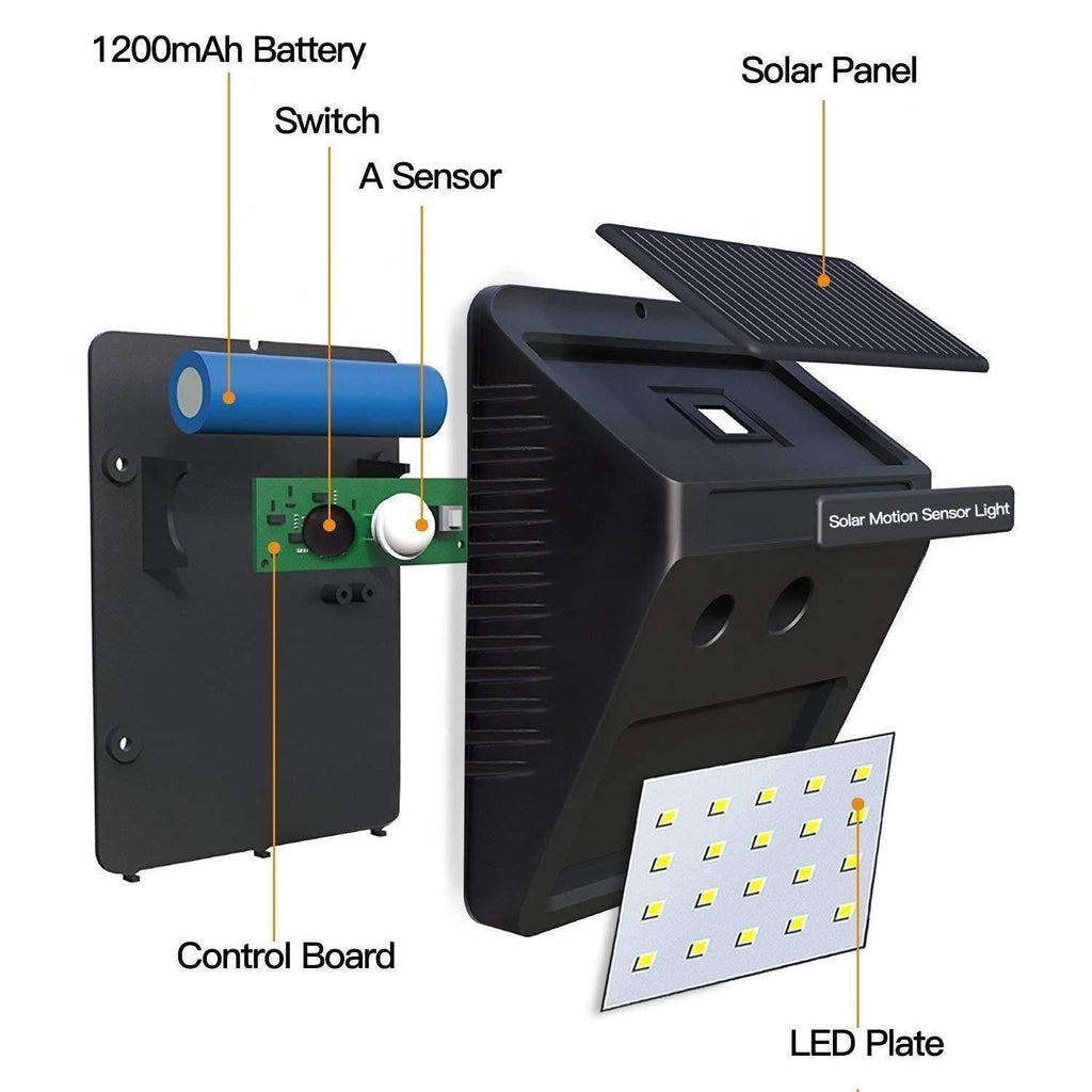Solar Led Light ( 20 Bright LED, Sensors) m2wvuk-pc