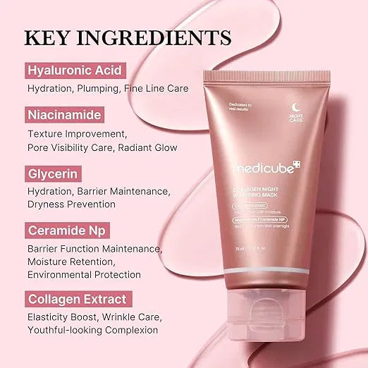 SS Medicube Collagen Overnight Wrapping Peel Off Facial Mask Pack of 2 26015